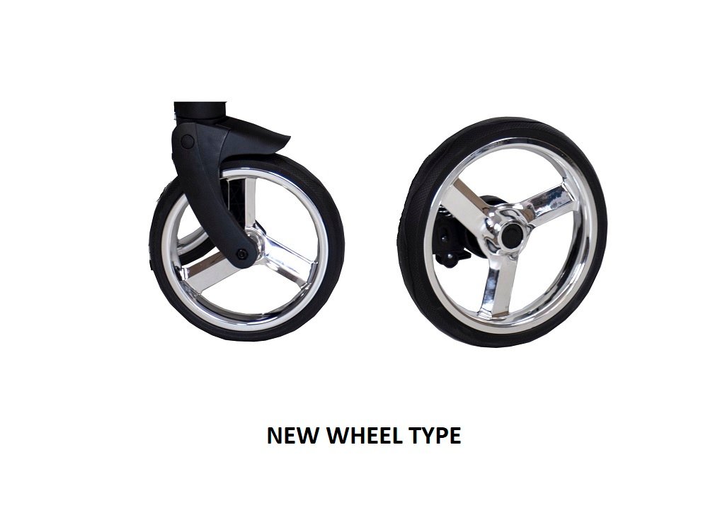 new wheel type 2024