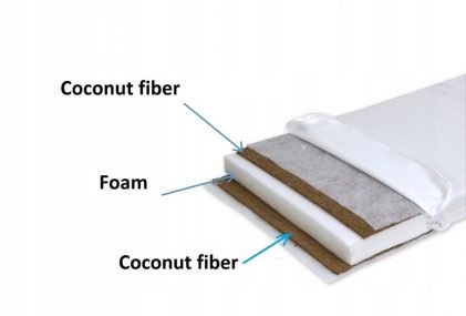 Junior MATTRESS double-sided coconut fiber and foam 2 sizes 140x70 cm 160x80 cm