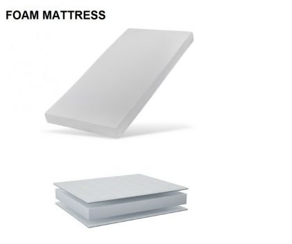 Junior MATTRESS Foam 2 sizes 140x70 cm 160x80 cm