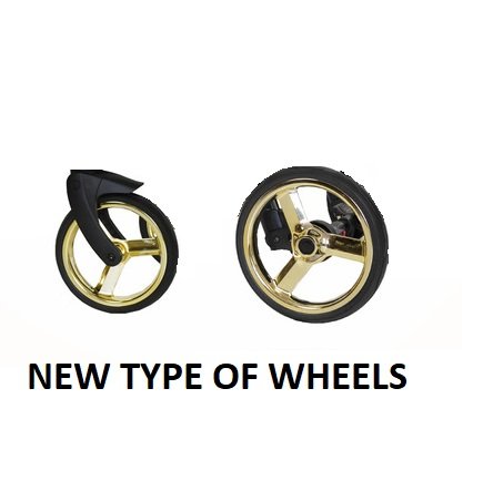 new wheel type 2024 b